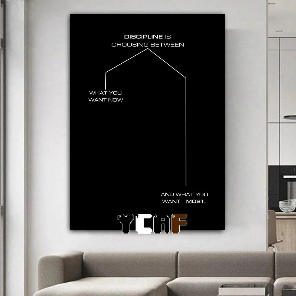 Motivational Posters