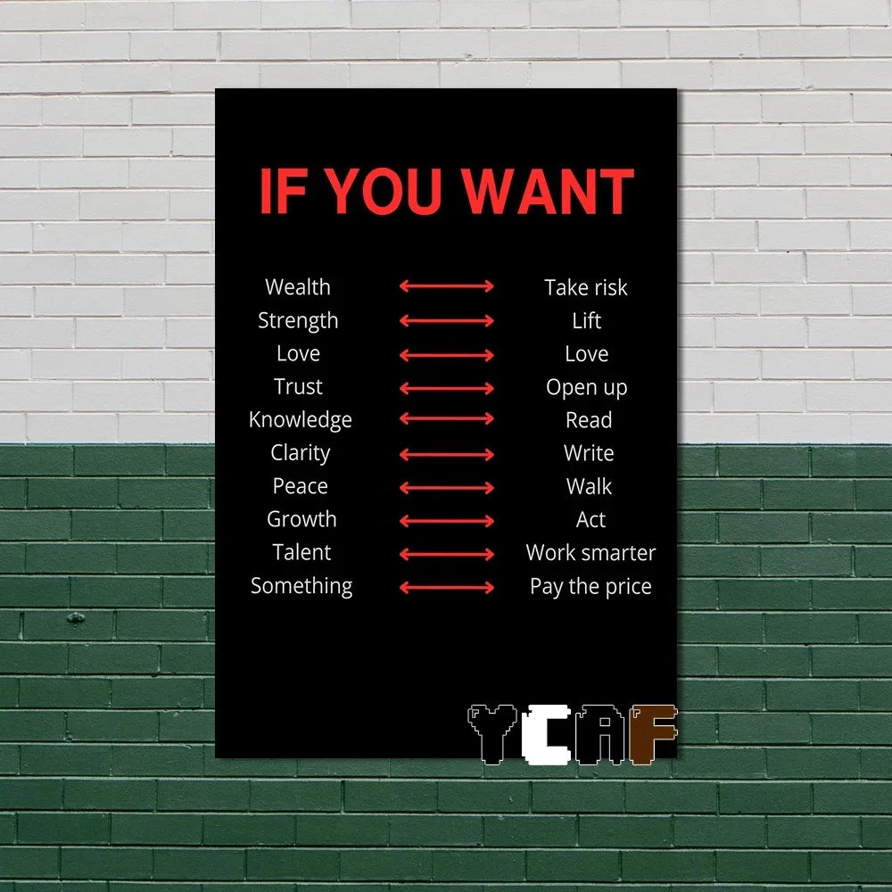 Motivational Posters