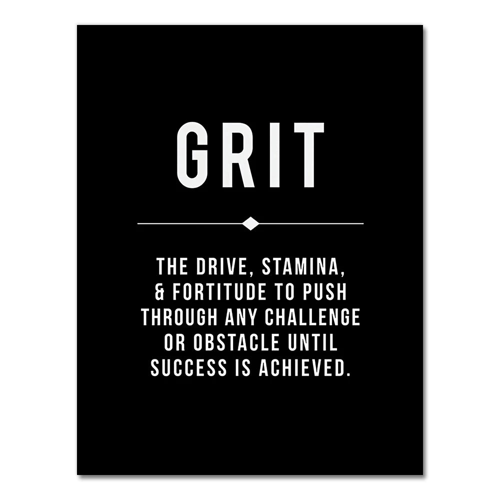 Mindset Posters