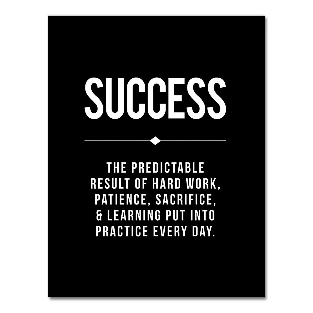 Mindset Posters