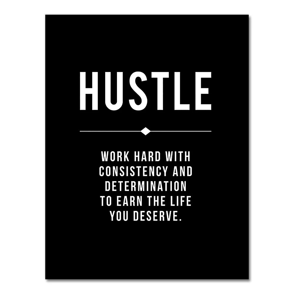 Mindset Posters