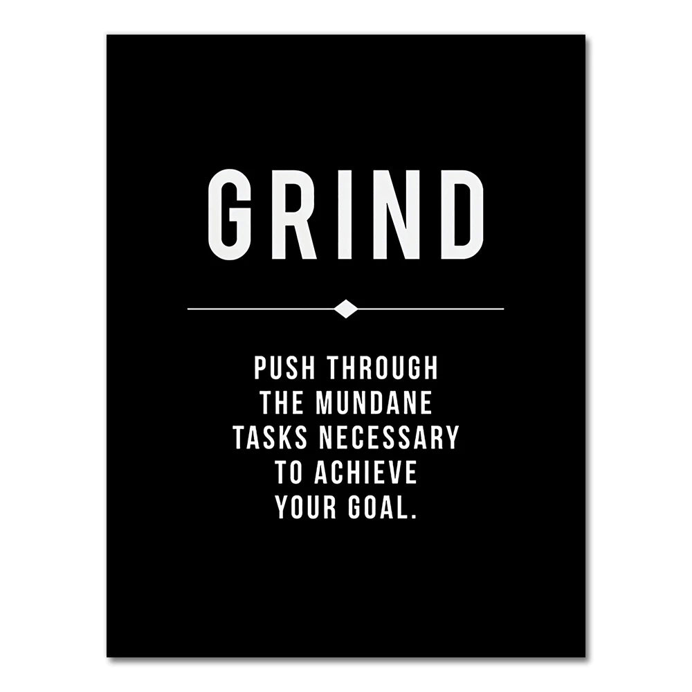 Mindset Posters