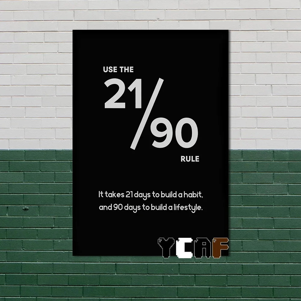 Motivational Posters