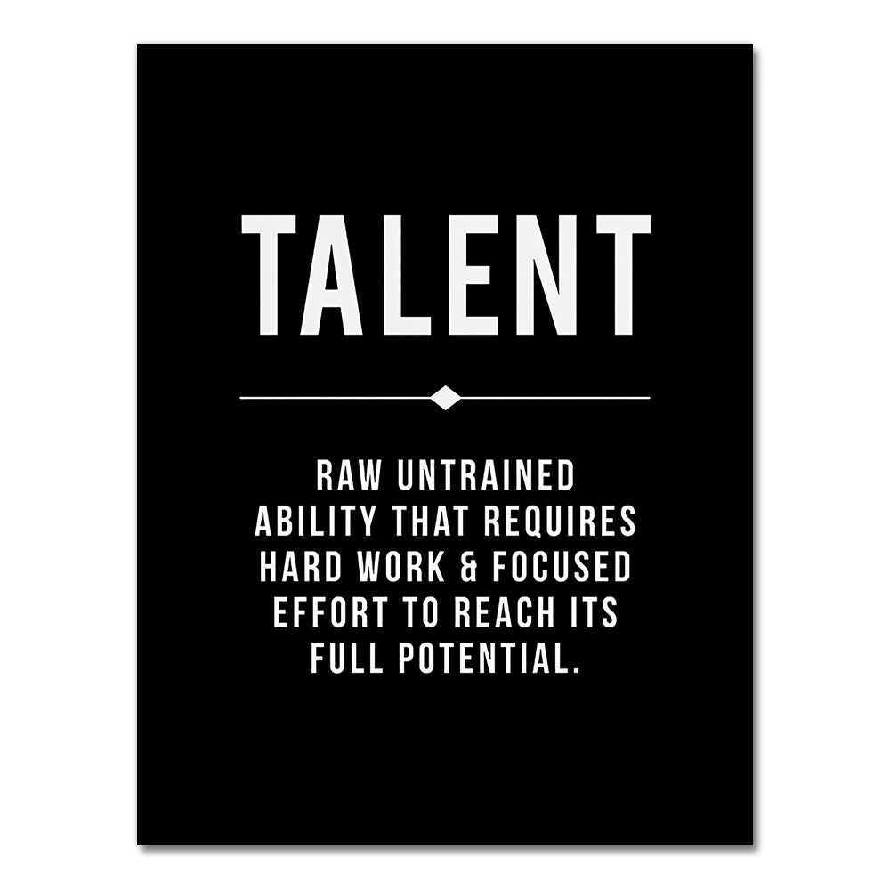 Mindset Posters