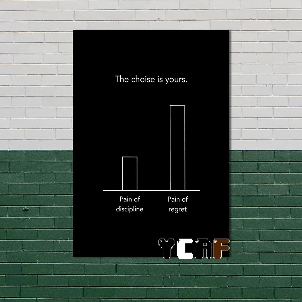 Motivational Posters